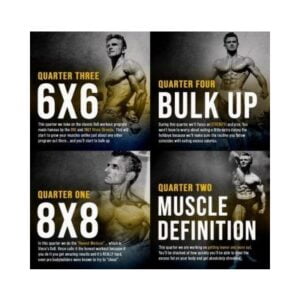 Discover Vince's Gym